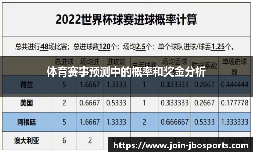 jbo竞博体育官方网站