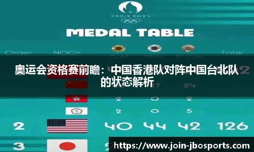 jbo竞博体育